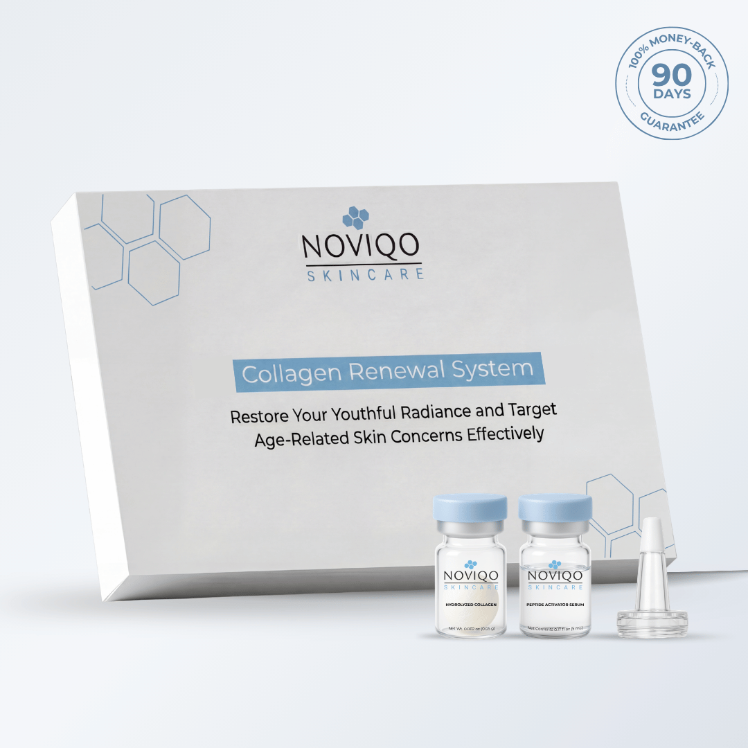 Noviqo™ – Collagen Renewal System