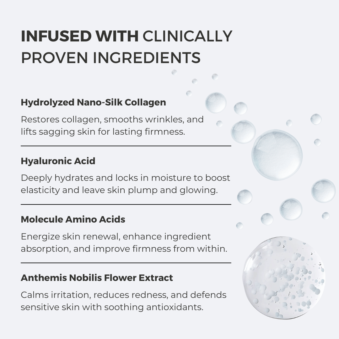 Noviqo™ – Anti-Wrinkle Nano-Silk Collagen Renewal System