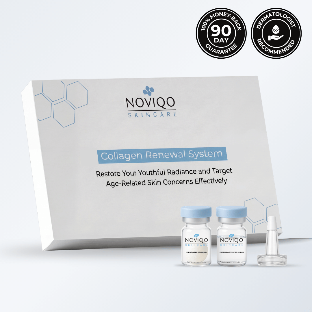 Noviqo™ – Anti-Wrinkle Nano-Silk Collagen Renewal System